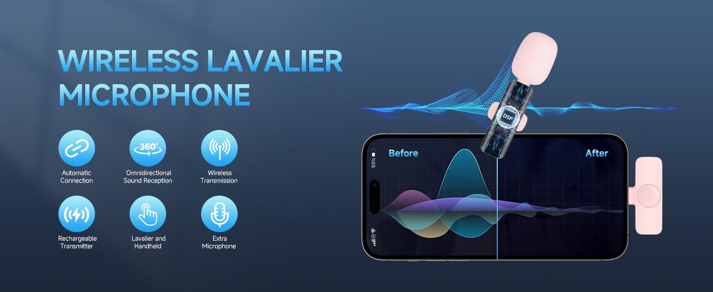 2 Pcs Pink Wireless Lavalier  Mini Microphone for iPhone iPad, Professional Lapel Mics, Plug-Play, Ultra-Low Delay Noise Reduction Chip of Lapel Microphone for Video Recording Interview Vlog