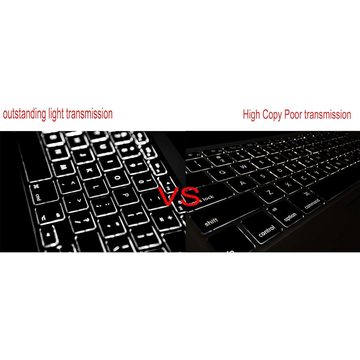 Replacement Keycaps  for MacBook Air M2 M3 M4 13'' 15'' A2681 A3113 A2941 A3114, MacBook Pro/Max 14 16'' M2 M3 M4 A2779 A2780 A2918 A2992 A2991 A3401 A3112 2022-2024 Black