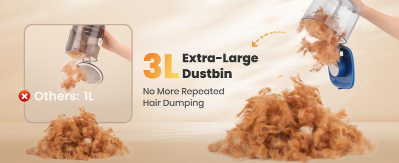 oneisall Cordless Pet Grooming Vacuum Kit,Dog Grooming Kit with 5100mAh & 11-in-1 Pet Tools, 3L Dust Cup, Low Noise for Shedding & Grooming and Suitable for Home/Car Cleaning,Comfy L1