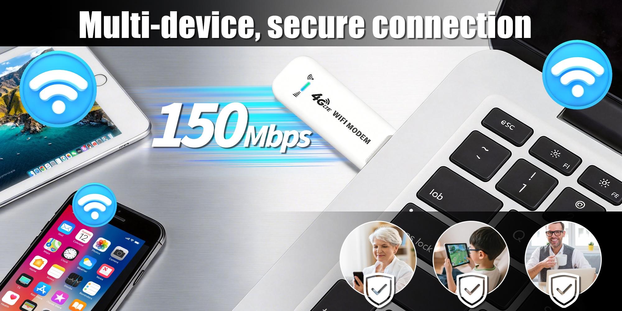 Mobile WiFi Hotspot, 4G LTE Network, 150Mbps, Supports 10 Devices, USB Powered, Plug & Play, Multi-device Sharing, Travel WiFi Router, Mini Router for Europe Daily Scenarios