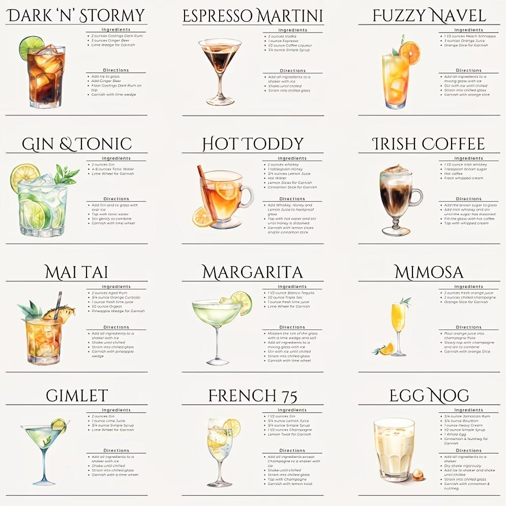 Bartender Starter Cocktail Recipe Cards, Classic Drink Quick Reference Guide, Perfect for Beach Home Bar Parties, 27 Cards 54 Recipes