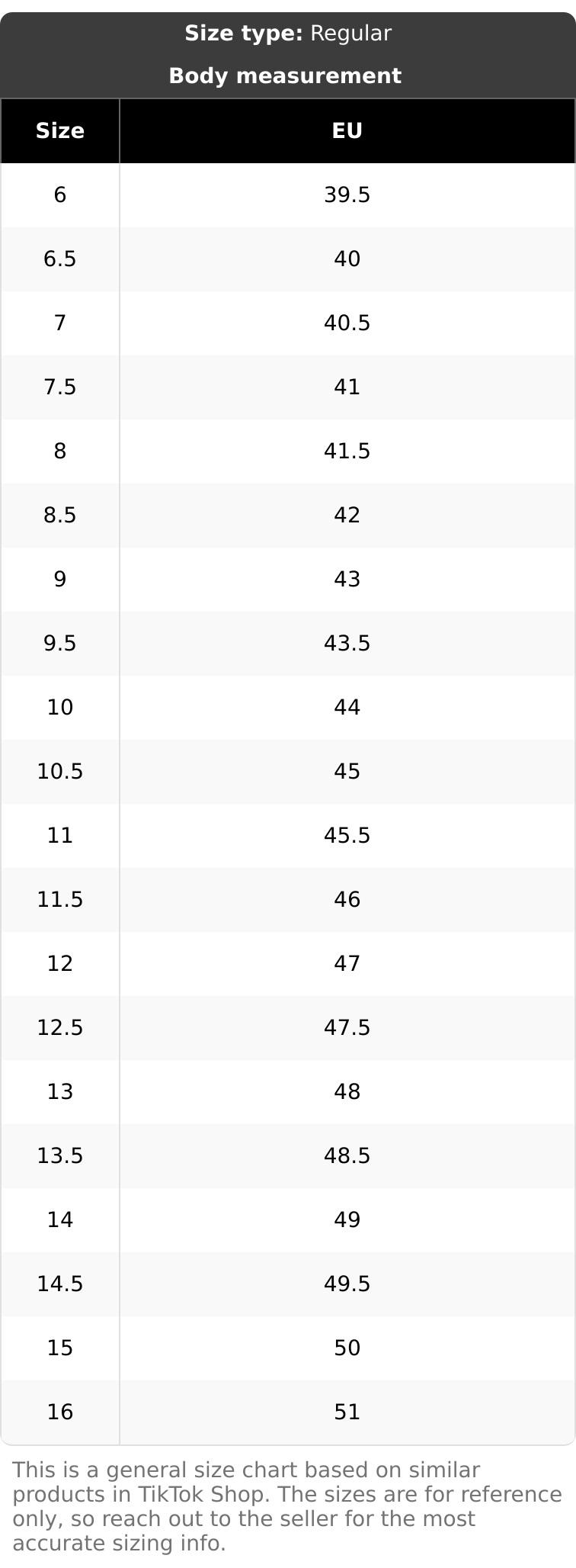 Carolina Men's 8" Waterproof Work Boot Soft Toe - Ca8028