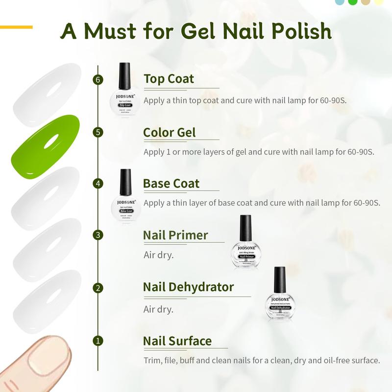 JODSONE 4 Bottle 10ML Nail Primer Base Coat Top Coat Glossy Quick Drying Durable DIY Nail Art Design Long Lasting Gift For Girls, transparent