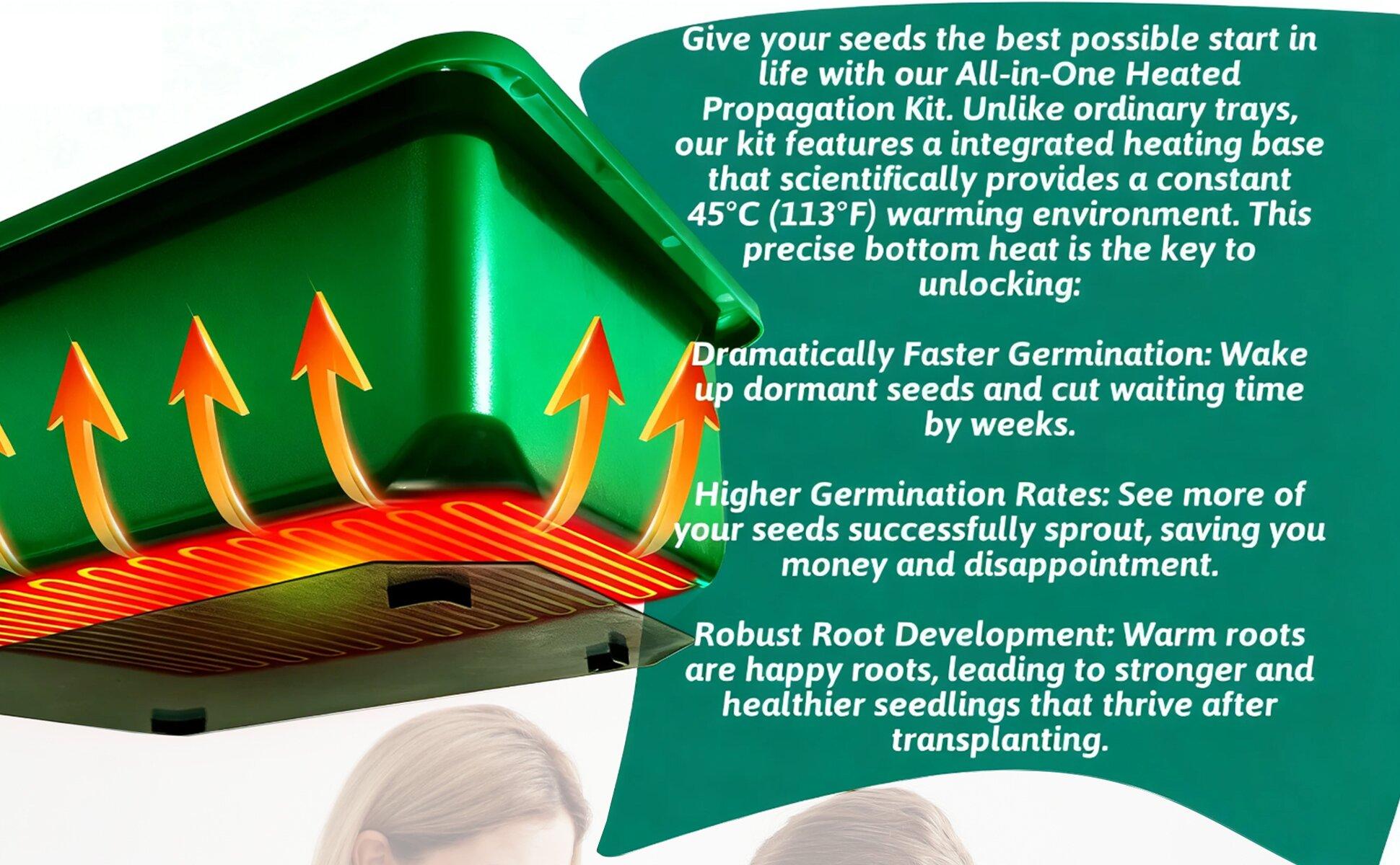 Seed Starter Kit with Integrated Heat, 24-Cell Plant Starter Tray Set, 2-Pack Propagation Trays with Humidity Dome, Mini Greenhouse Germination Kit for Seedlings, Plant Growing Set #GLOBAL PICKS