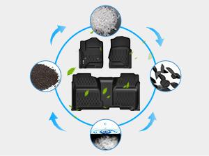 Nilight Floor Mats for Chevy Silverado GMC Sierra 1500 Crew Cab 2014-2018, Chevrolet Silverado Sierra 2500HD 3500HD 2015 2016 2017 2018 2019 All Weather Custom Fit Heavy Duty Floor Liners