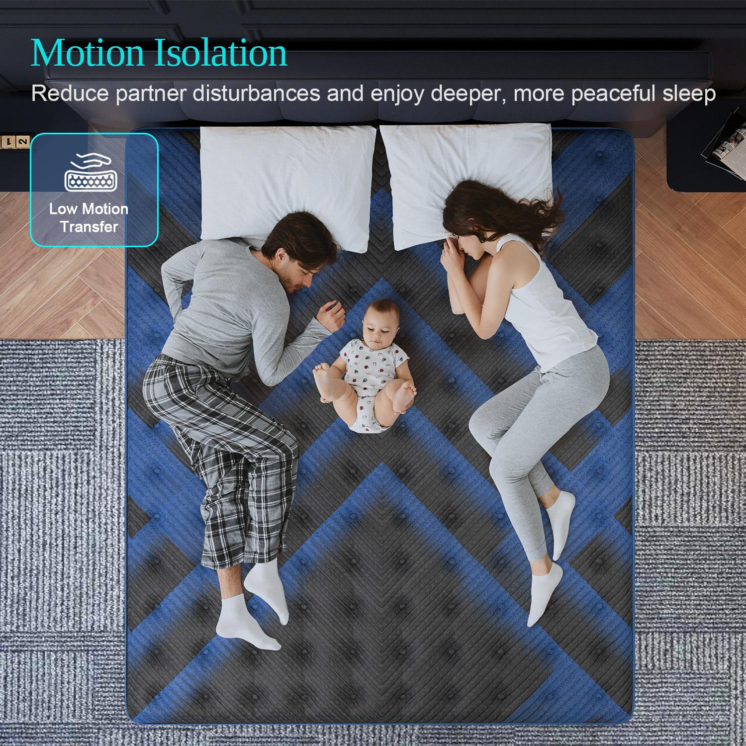 12"14" Twin Full Queen King Size Mattress in a Box Hybrid Pocket Spring Memory Foam, Medium Firm Ergonomic Mattress motion isolation