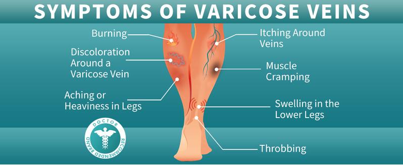 Compression Socks for Women & Men, Support Knee High Socks for Running,Nurses,Travel 6 pairs Compression Socks for Women & Men, Support Knee High Socks for Running,Nurses,Travel 6 pairs