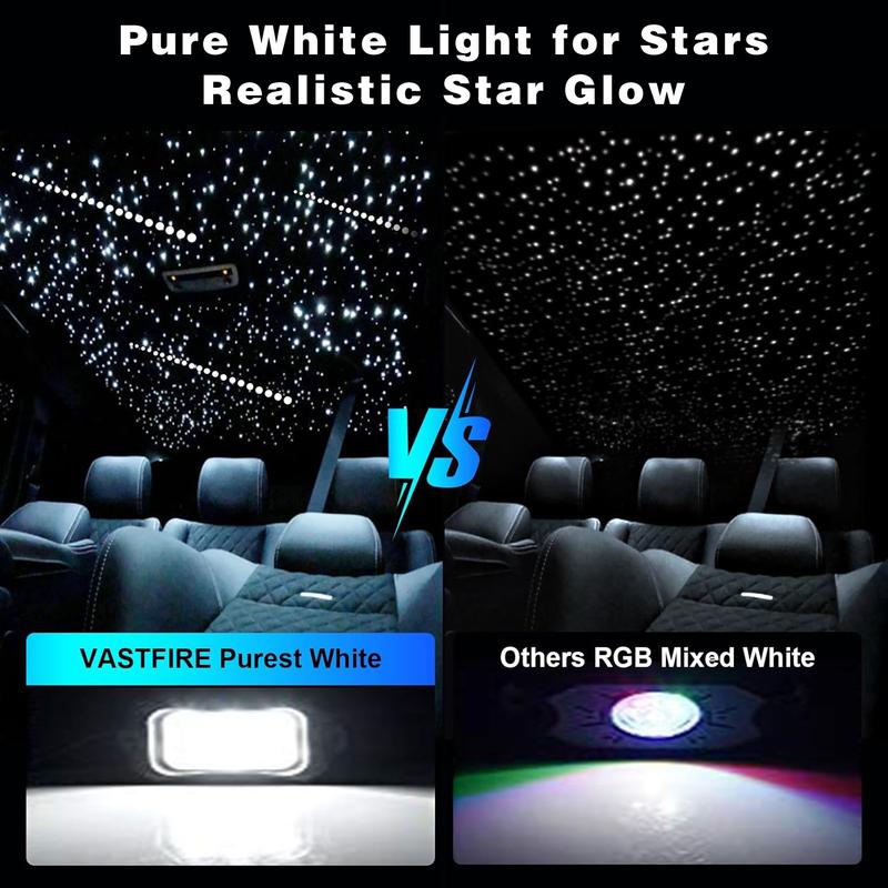 Twinkle& Meteor 2 in 1 Starlight Headliner Light Kit 16W/32W with 750pcs/1200pcs 9.8ft Fiber Optical Cable RGBW Light Source Sound Activated APP/Remote Control for Car/Home/Party