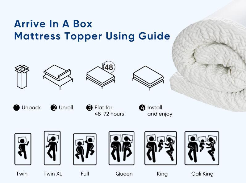 3 Inch Cooling Memory Foam Mattress Topper Twin Size, Gel-Infused Mattress Pad Cover for Back Pain,Bed Topper with Removable & Washable Bamboo Cover