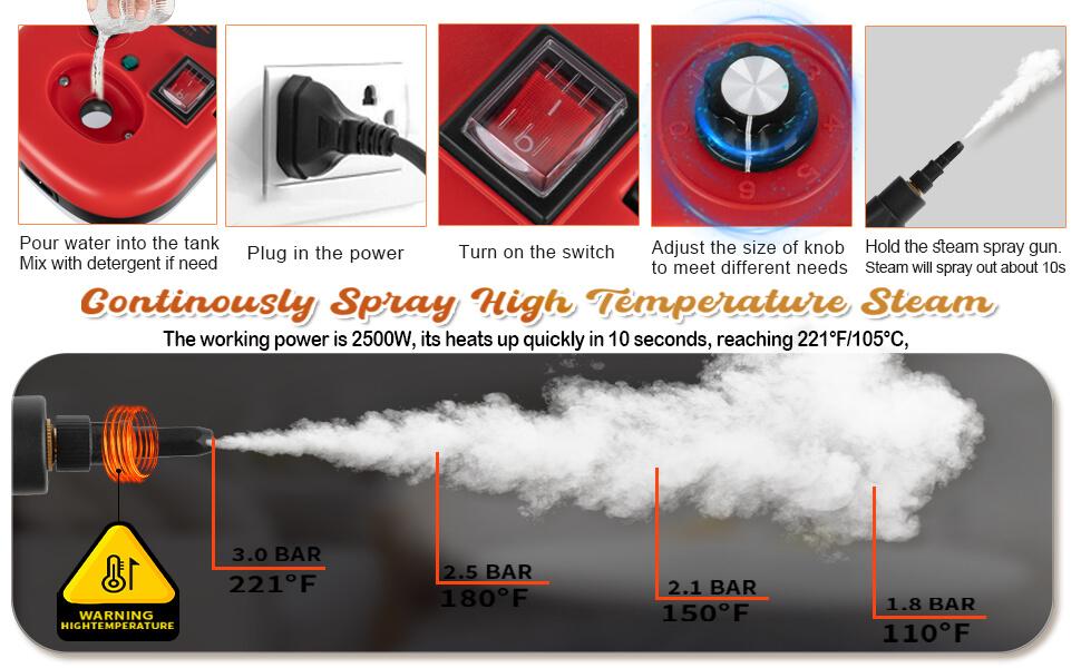 2500W High-Temperature Handheld Steam Cleaner, 40.58oz - Versatile with Window Scraper & 3 Brush Heads, Adjustable Steam Knob for Efficient Home Cleaning - Ideal for Kitchens, Bathrooms, Glass & More, Steam Cleaner for Car