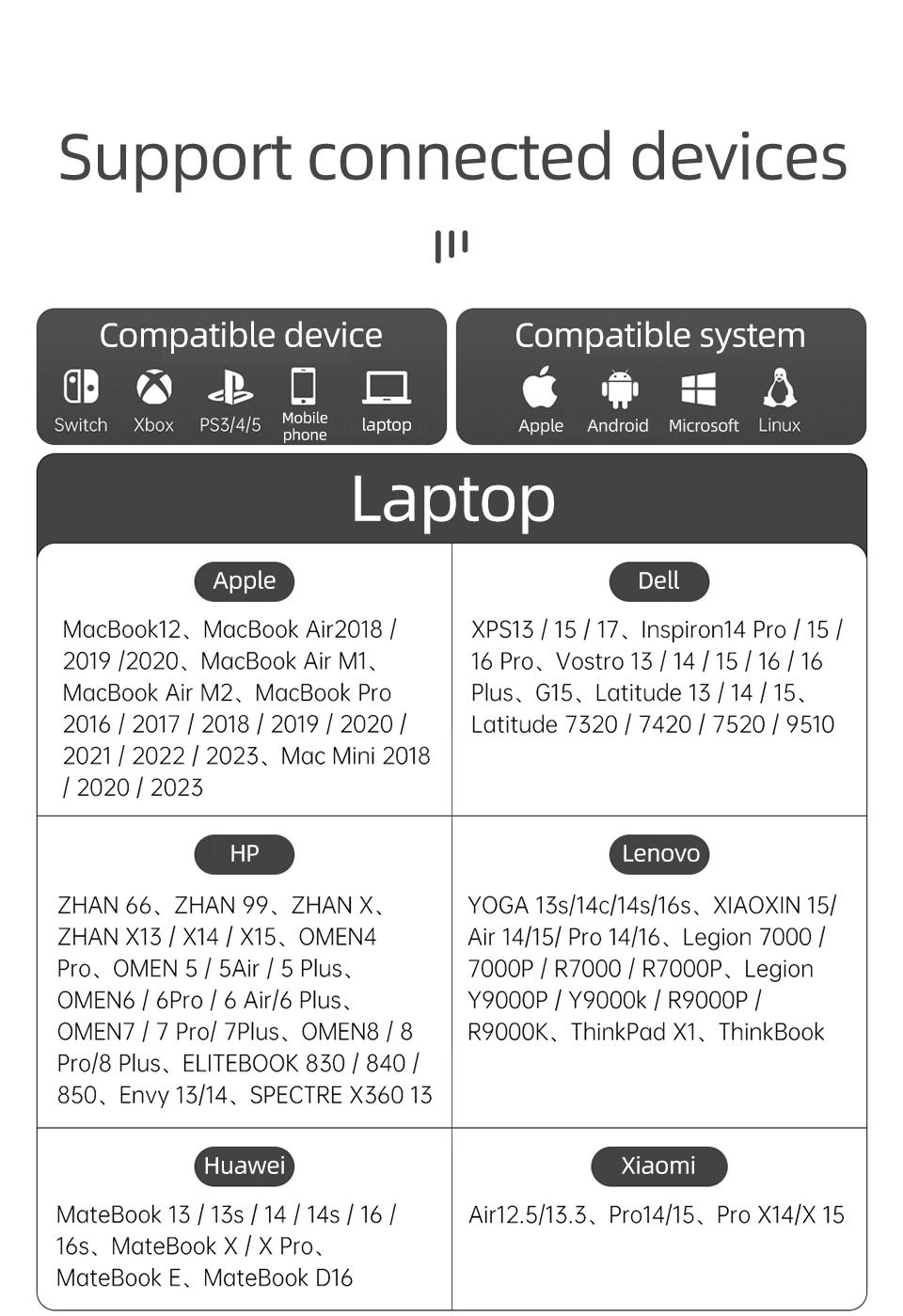 15.6 Inch Fhd Touch Portable Monitor, 100% Srgb Compatible with Ps5/switch, Includes Smart Protective Case, Ideal for Gaming and Work