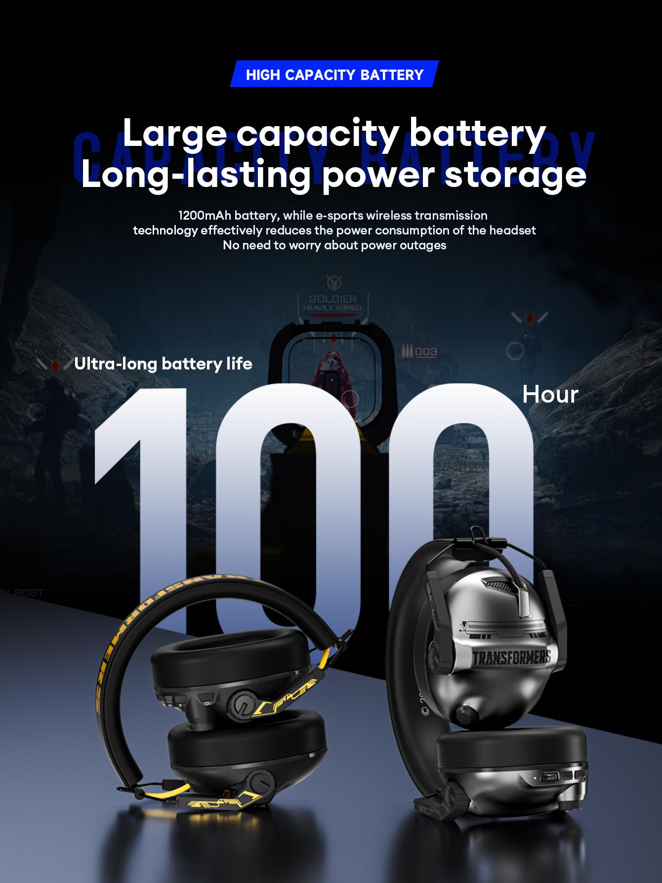TRANSFORMERS G03 Wireless Gaming Headset with 2025 Bluetooth 6.0, Protein Leather Ear Caps for Excellent Sound Insulation, Multi-Function Button for Easy Control, Retractable High-Sensitivity Microphone, High-Performance Gaming Headphones