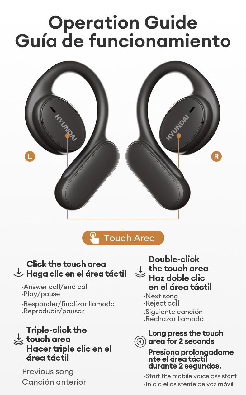 HYUNDAI OpenAir 5  Wireless Bluetooth 5.4 Earbuds High-Fidelity Robust Bass Sound Headphones, Breathable Open Ear Electronic Headset for Workout & Sports