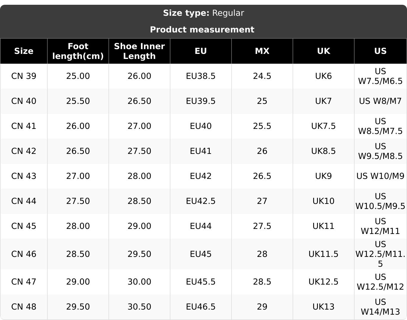 Men's Fashionable Lace Up Mid Top Sneakers, Casual Comfortable Breathable Sports Running Shoes, Male All-match Round Toe Shoes for Daily Wear, Closed