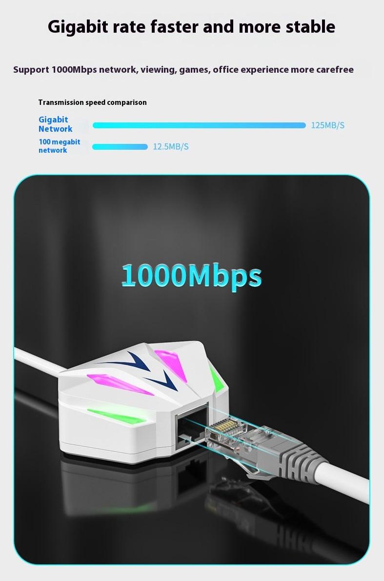 USB/Type-C wired network card to RJ45 network port 100G bandwidth computer external network port expansion converter, high-speed 100 to 1000G wired external RGB external hard drive, free Ethernet card converter