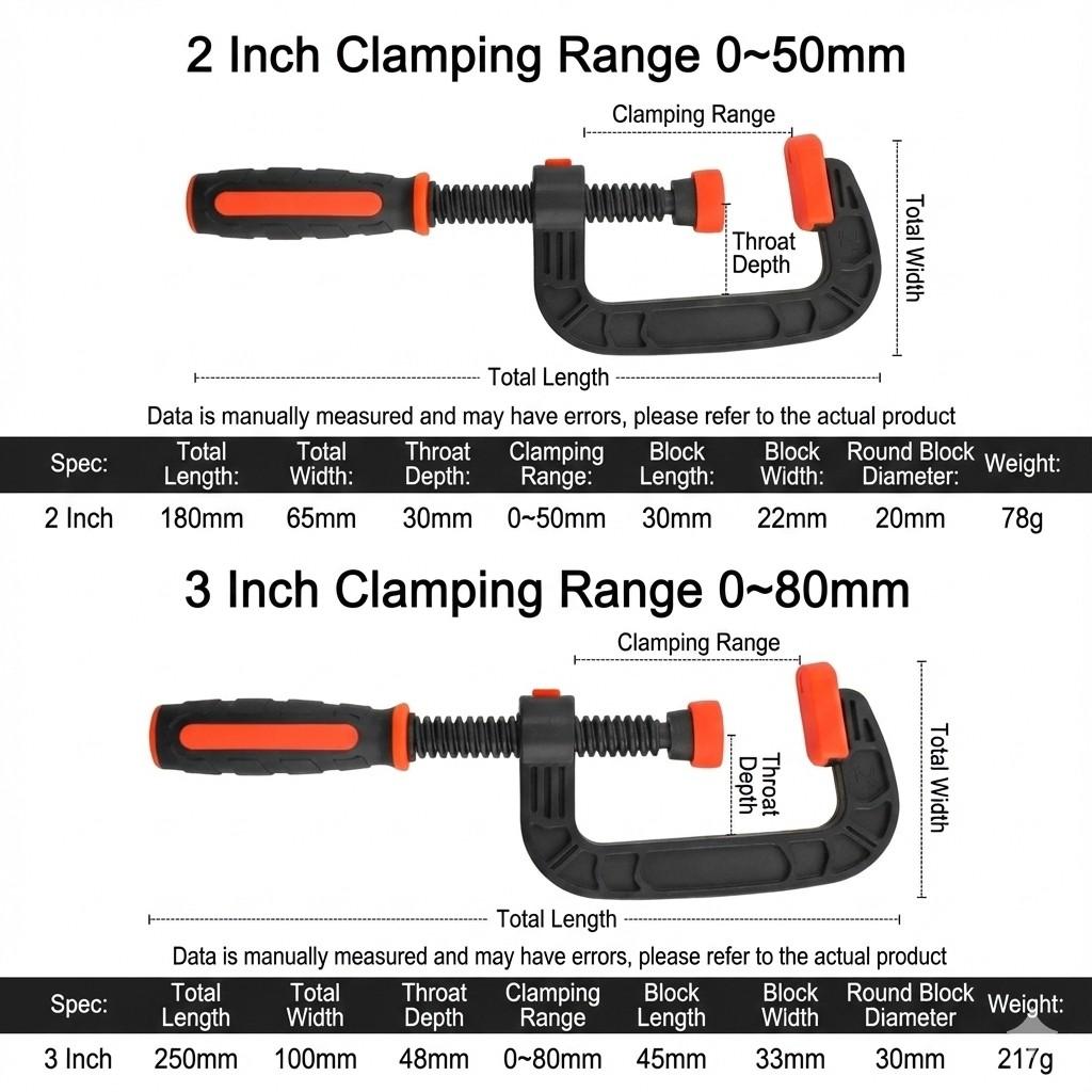 2pcs Woodworking F Clamp Set 2/3 Inch Quick Release Ratchet Bar Clamp Speed Squeeze Clip Kit DIY Carpenter Hand Tool