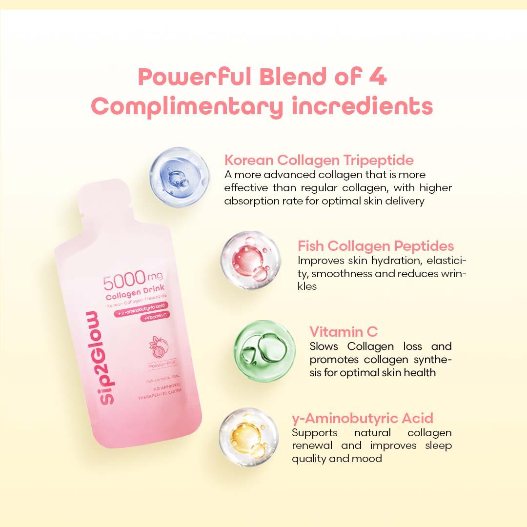 【Sip2Glow | BUY 3 GET 1 】Advanced Collagen Drink with Korean Collagen Tripeptide, GABA & Vitamin C | Passion Fruit | Health & Beauty | Anti-Aging | Ready-To-Sip Supplement for Skin, Hair, Nails & Joint Health