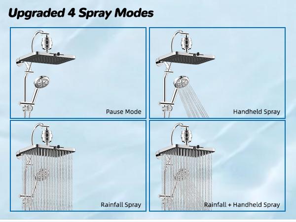 Hibbent 5-spray Dual Filtered Rainfall Shower Head Combo, High Pressure 13'' Showerhead with 10 Spray Mode Handheld, Easy Reach 4-way Diverter Shower Arm with Pause Mode, 71'' Hose and Holder, Chrome