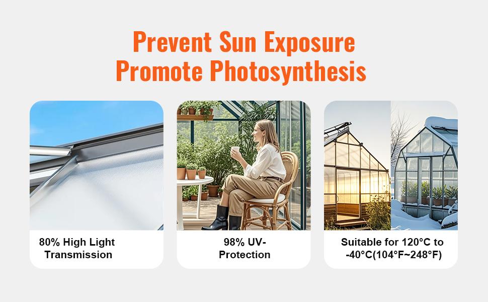 VEVOR 5 Pack Polycarbonate Greenhouse Panels, 2' X 4' X 0.32'' Roof Panels Sheets, Waterproof UV Protected Corrugated Plastic Roofing, Impact Resistance Clear Roofing Sheets for Greenhouse/Garden