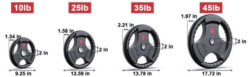 Bearbro  Weight Plates 2 Inch Rubber Coated Olympic Weight Plate for Strength Training & Weightlifting in Home Gym, Solid Cast Iron Bumper Plates for Barbell