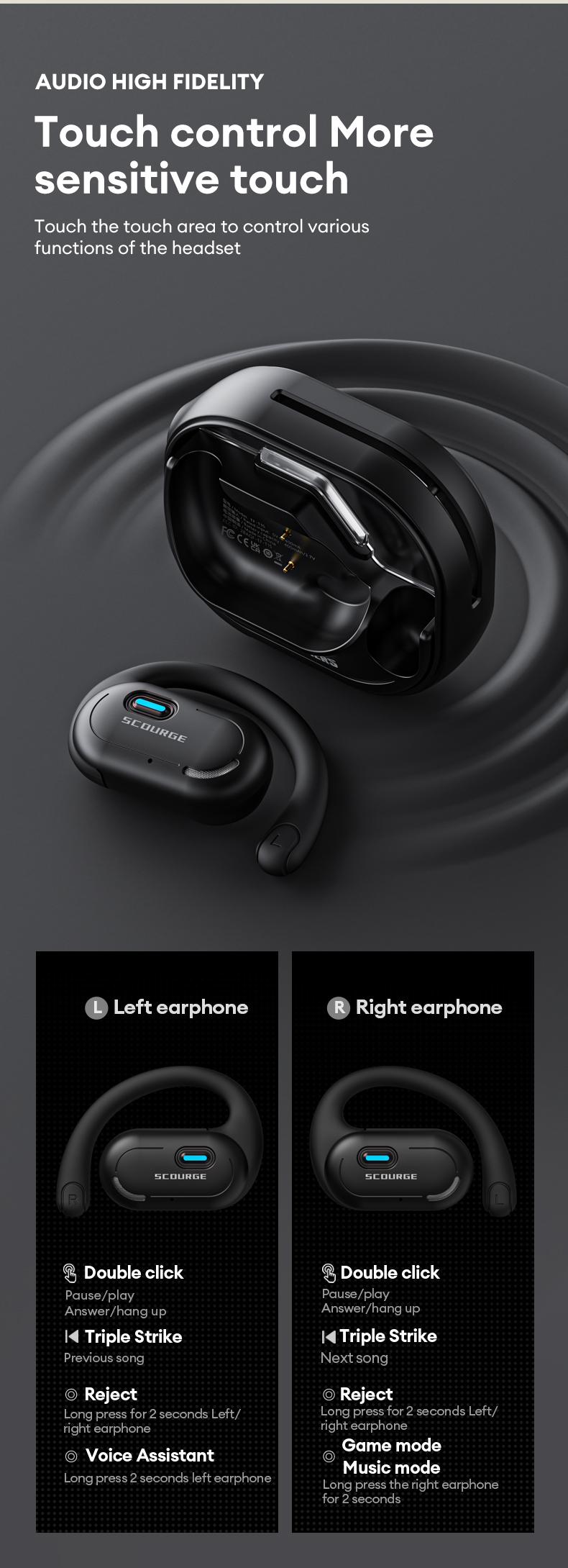 Transformers T15 OWS Wireless Bluetooth Headset 5.4 Surround Sound Streamlined Ear-hook Design Compatible With Android & IOS