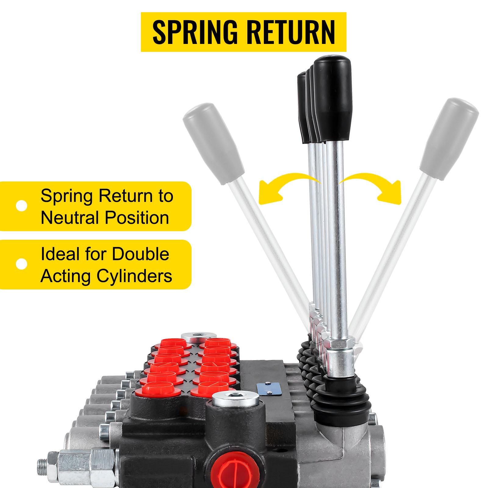 VEVOR P-Iron Chrome Hydraulic Directional Control Valve - 6 Spools, 11 GPM, 3600 PSI Loader Valve for Tractors, Tanks with Press-Punching Machines Compatibility
