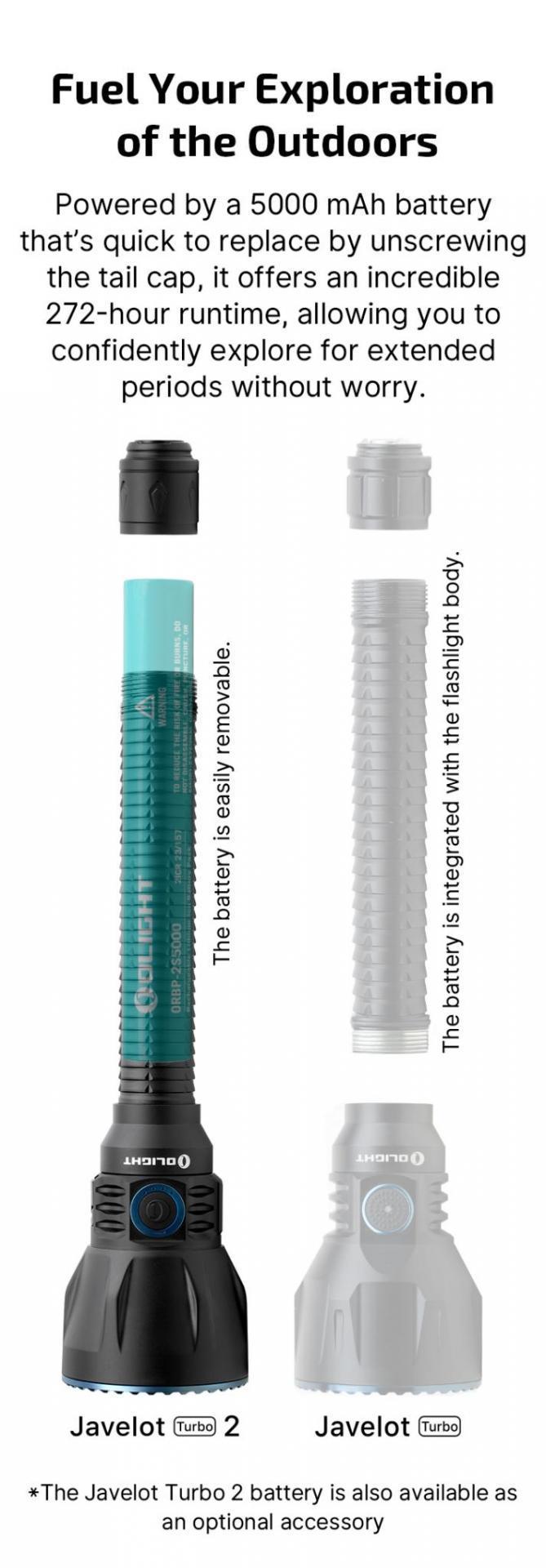 OLIGHT Javelot Turbo 2 Rechargeable Flashlight With 1450-Meter Throw And Wireless Switch