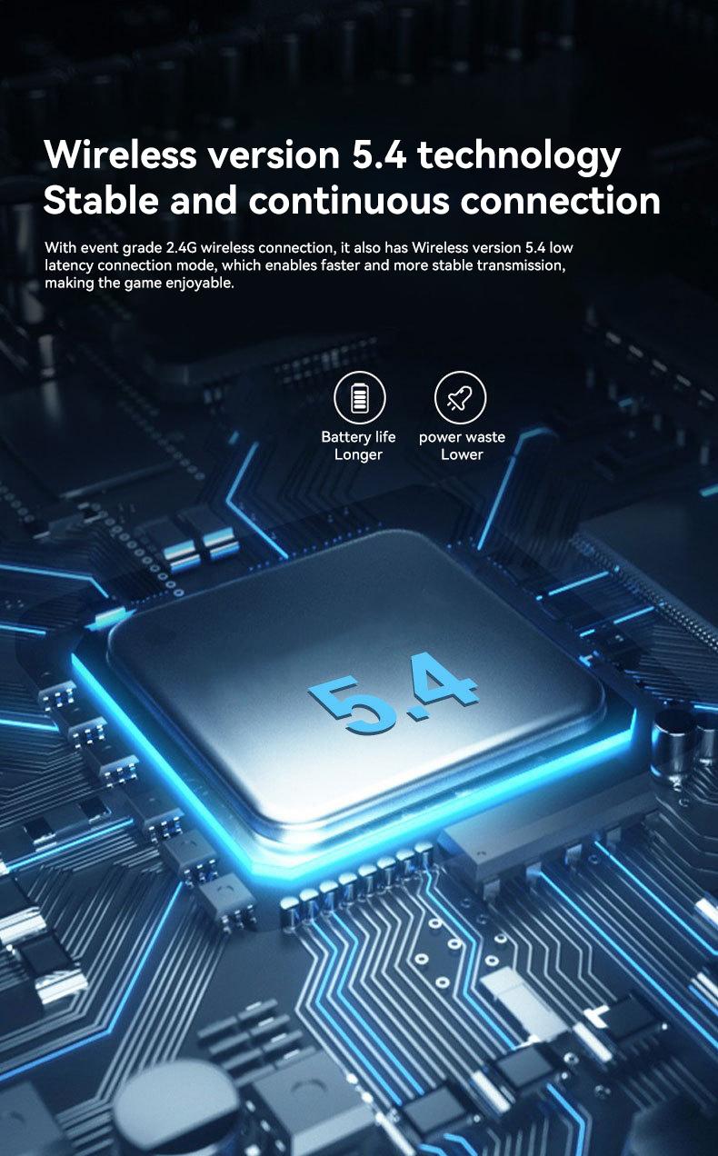 MZYMI B500GHz Wireless Gaming Headset with Dual Connection Modes Bluetooth 5.4 & Wired Noise Cancellation for Esports and Music