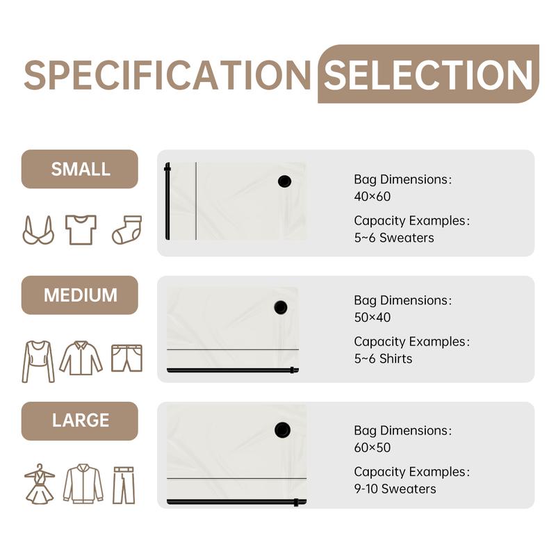 [2025 Upgraded]  Cordless Travel Vacuum Bag Set – 15-Pack Compression Bags for Carry-On Suitcases – 140L/Min Powerful Air Removal – USB Rechargeable Handheld Pump with Built-In Battery – Space Saver for Clothes & Packing， waterproof, reusable Storage