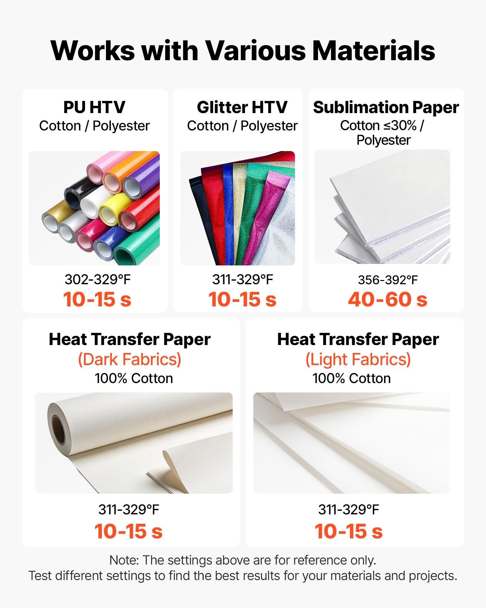 【DealsForYouDays】VEVOR 12x15 in 5-in-1 Heat Press Kit, Fast-Heating Sublimation Press Machine with Digital Control, Even Heating, Precise Time-Temp Settings for T-Shirts, Mugs, Caps