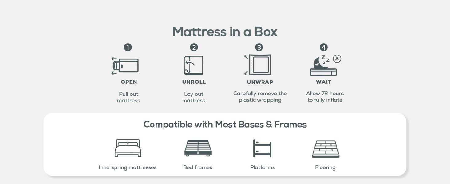 Bezzze Queen Hybrid Mattress in a Box 3-in-1 Comfort Memory Foam Supportive Coils for Zero Motion Transfer Back Lumbar Support Medium Firm Soft Multiple Sizes Twin Full Queen Pressure Relief Traditional Coil Mattress Bezzze Queen Hybrid Mattress in a Box 3-in-1 Comfort Memory Foam Supportive Coils for Zero Motion Transfer Back Lumbar Support Medium Firm Soft Multiple Sizes Twin Full Queen Pressure Relief Traditional Coil Mattress