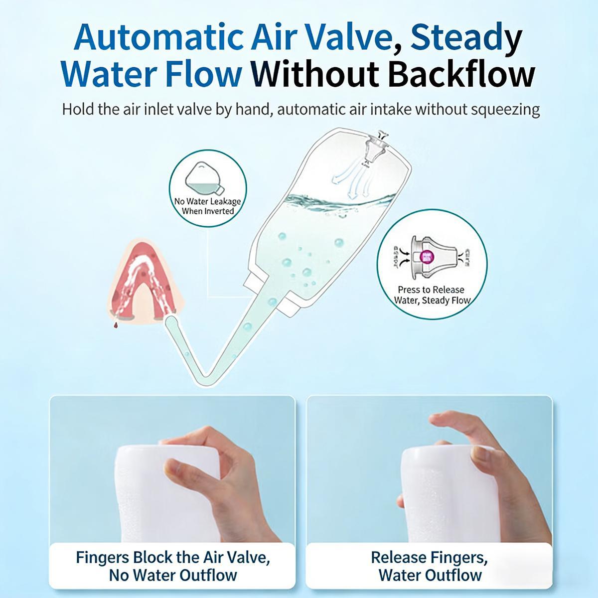 300ml Neti Pot Sinus Rinse Bottle, Pressure Nasal Irrigation Wash Sinus Rinsing Bottle,Cartoon elephant pattern, Single hole and 3-hole nasal irrigation device, Nose Cleaner, Manual Nasal Washer,for Daily Nasal Hygiene, Allergy,Sinus Congestion
