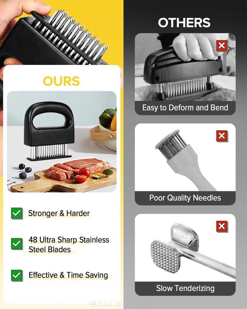 Okkfine Meat Tenderizer Tool, Upgraded ABS + Durable Stainless Steel Ultra-sharp Needle Blade, Easy To Press, Chicken Tenderizer Tool, Cooking Gadget for Tenderizing Chicken, Steak, Veal, Barbecue