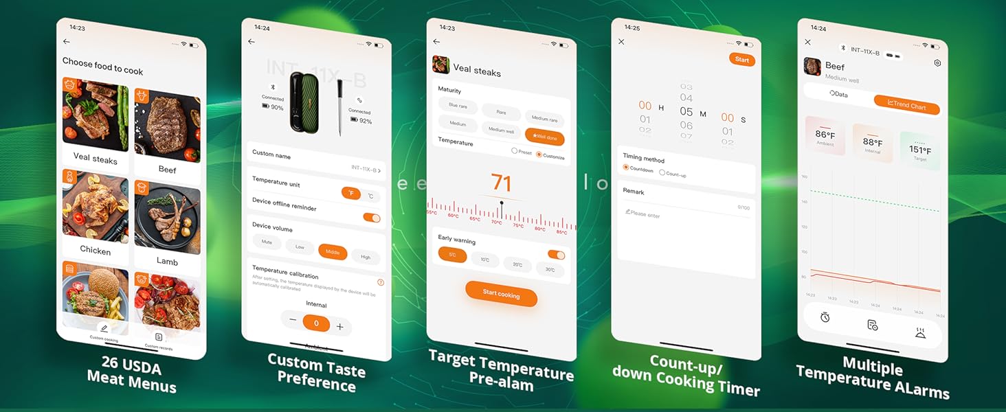Charmeter Wireless Meat Thermometer, Bluetooth Grill Thermometer,Portable Cooking IP67 Waterproof, Perfect Smoker Accessories Gift for Kitchen Lovers Charmeter Wireless Meat Thermometer, Bluetooth Grill Thermometer,Portable Cooking IP67 Waterproof, Perfect Smoker Accessories Gift for Kitchen Lovers