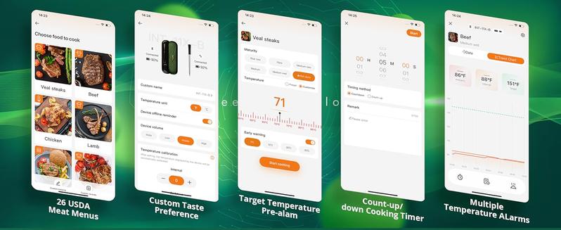 Charmeter Wireless Meat Thermometer, Bluetooth Grill Thermometer,Portable Cooking IP67 Waterproof, Perfect Smoker Accessories Gift for Kitchen Lovers