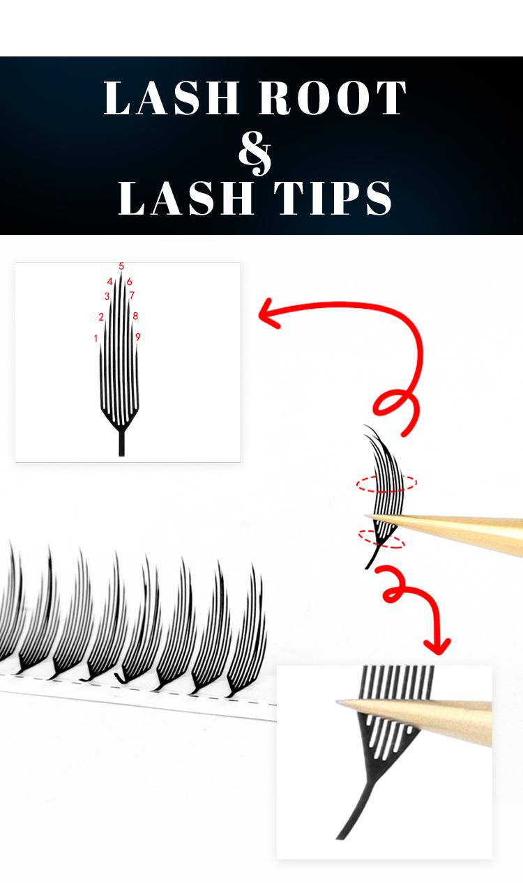 Winky Beauty Elf Spire False Lashes 8-13mm Mixed Natural Doll Style, Professional Eyelash Extension Supplies, 0.07mm Thickness