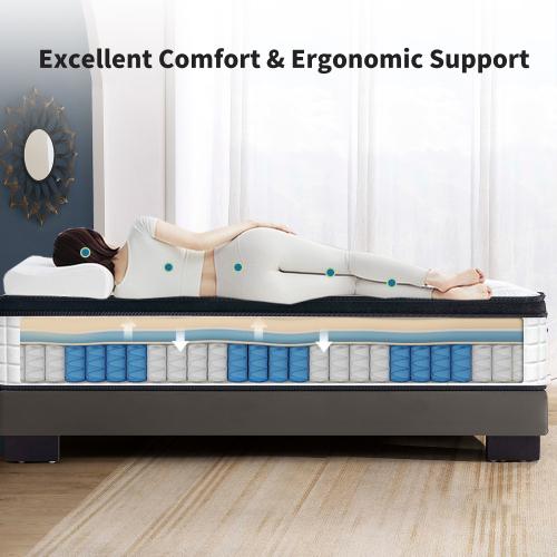 [ZYLUMI] Hybrid Mattress in a Box, 8/10/12/14 Inch, Twin / Full / Queen / King Sizes, Cooling Memory Foam & Pocket Springs, Medium Firm, Pressure Relief, CertiPUR-US & OEKO-TEX Certified