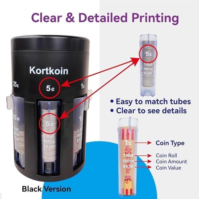 5-In-1 Multi-Functional Coin Sorter Counter, Rotating Base Coin Classifier, Office Kids Savings Home Storage, No Battery Required