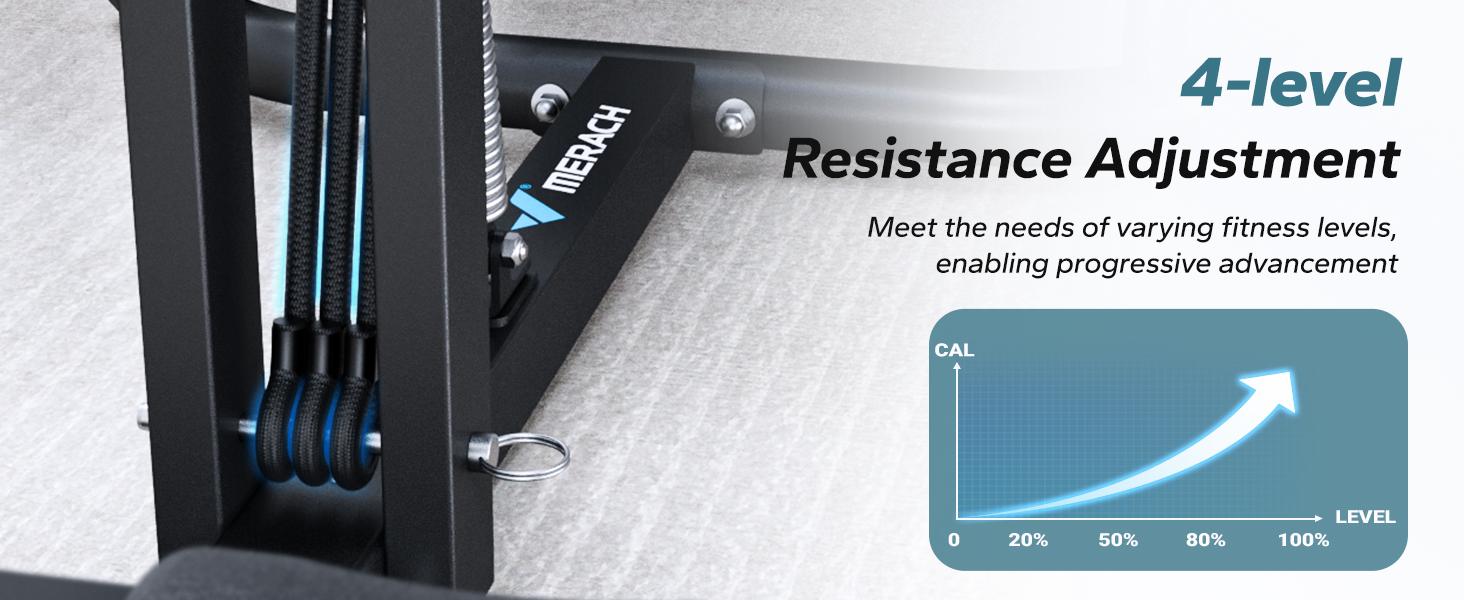 MERACH Deep Squat Machine, Adjustable Glutes workout for Home Gym Workout Training, Sit Up Machine for Abs and Muscle Building, Abdominal bench, Push Up Fitness Equipment,dealsforyoudays,  TikTokShopBlackFriday