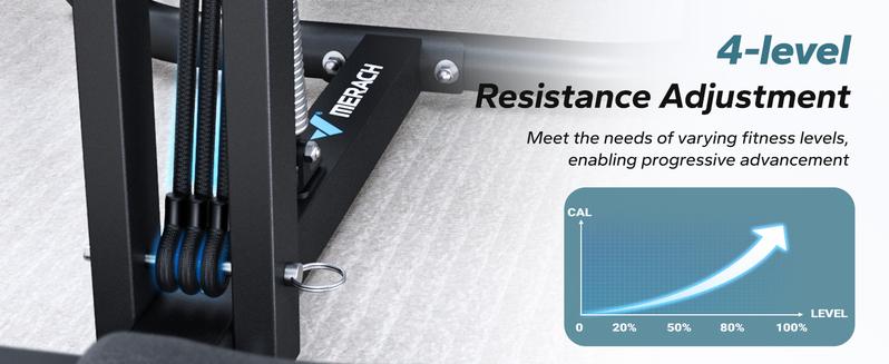 MERACH Deep Squat Machine, Adjustable Glutes workout for Home Gym Workout Training, Sit Up Machine for Abs and Muscle Building, Abdominal bench, Push Up Fitness Equipment,dealsforyoudays,  TikTokShopBlackFriday