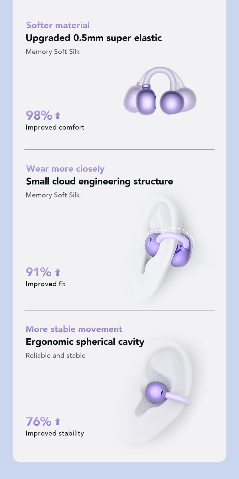 MINISO MS199 Translation Clip On Ear Headphones Full Color Touch Screen, Audio Wireless Headphones Support 135 Languages Real Time Bluetooth Translation Built-in Microphone for Music & Phone Calls,Sport Waterproof & Sweatproof