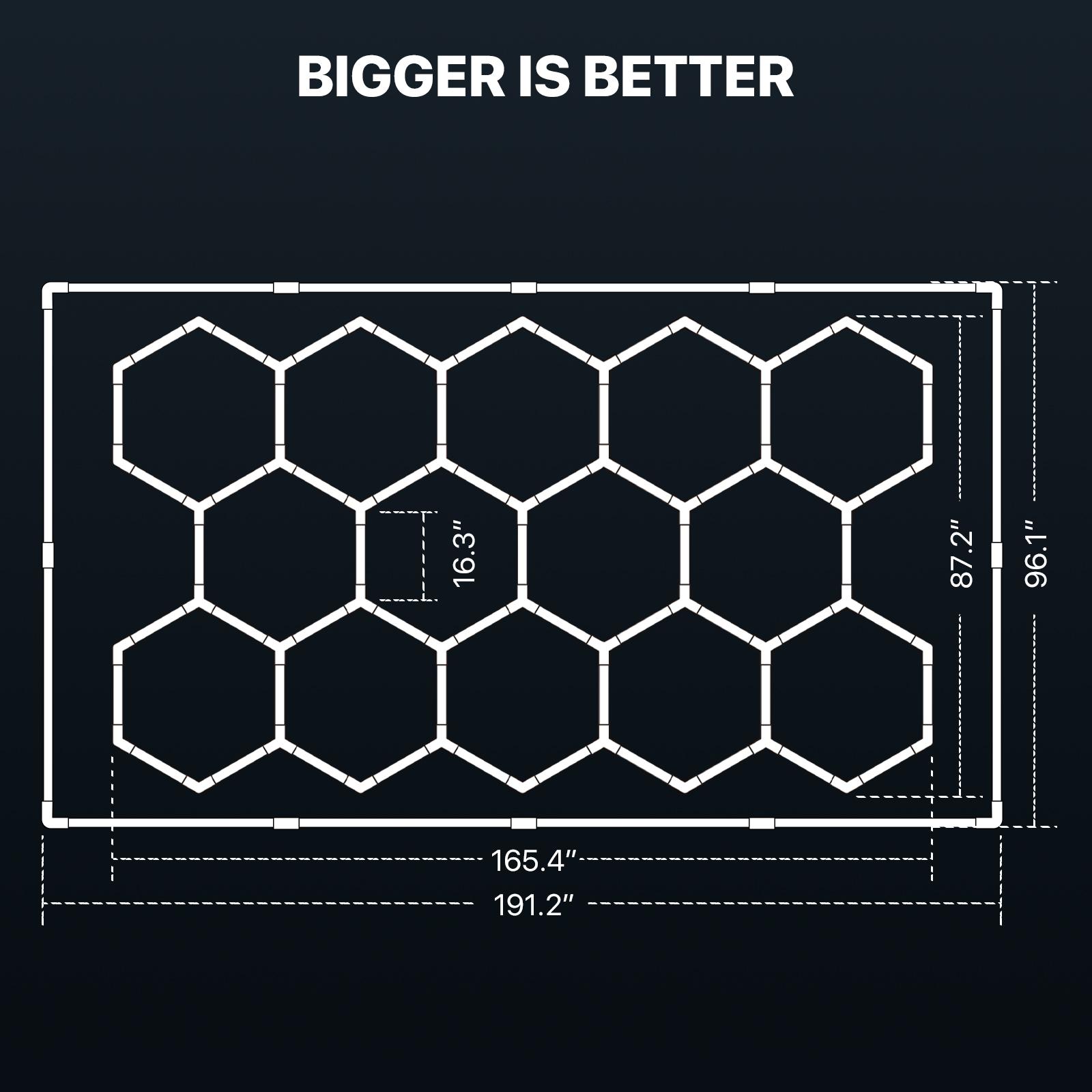 HYPERLITE 624W Hexagon LED Light ，Garage Light – Ultra-Bright Honeycomb Ceiling Lighting, 62,400LM Flicker-Free Daylight, DIY Plug-In Installation for Garage, Workshop, Basement, Car Detailing & Showrooms，SpringGlowUp