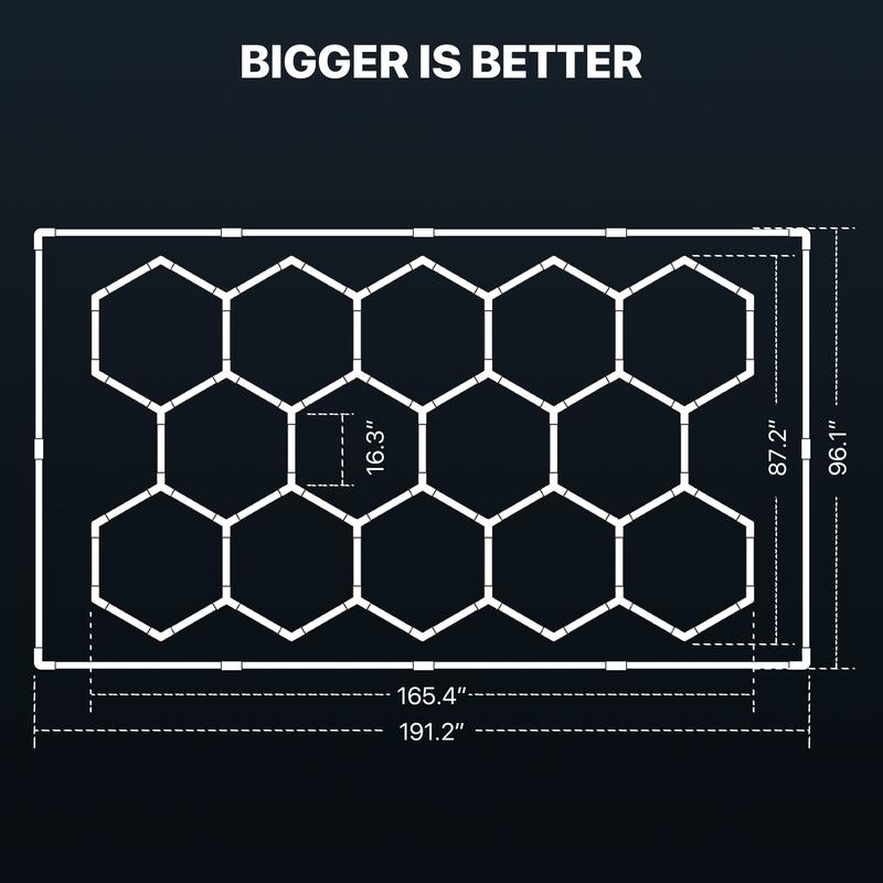 HYPERLITE 624W Hexagon LED Light ,Garage Light – Ultra-Bright Honeycomb Ceiling Lighting, 62,400LM Flicker-Free Daylight, DIY Plug-In Installation for Garage, Workshop, Basement, Car Detailing & Showrooms,Jumpstart newyear HYPERLITE 624W Hexagon LED Light ,Garage Light – Ultra-Bright Honeycomb Ceiling Lighting, 62,400LM Flicker-Free Daylight, DIY Plug-In Installation for Garage, Workshop, Basement, Car Detailing & Showrooms,Jumpstart newyear