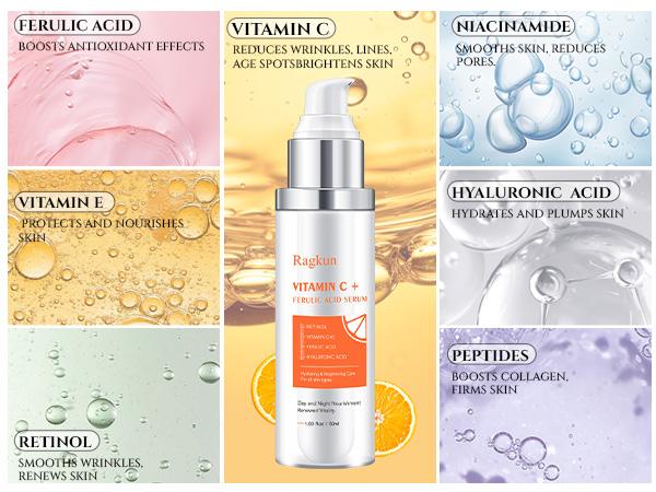 Ragkun-Super C Serum | Anti-Aging Vitamin C Serum for Firming, Lifting & Hydrating Mature Skin | Dark Spot Corrector with Hyaluronic Acid | Wrinkle Reduction 1.7 fl.oz