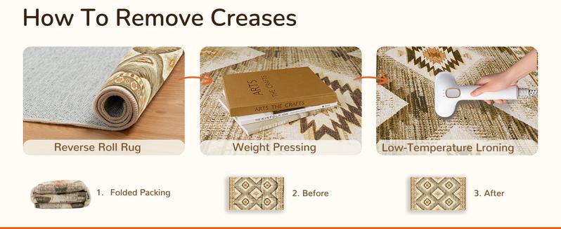 BESTSWEETIE 8*10/9*12/10*14 LARGE SIZE Washable Rugs for Living Room, Boho Rugs Area Rug Carpet Non-slip Large Area Rugs for Living Room Bedroom Indoor Outdoorfun