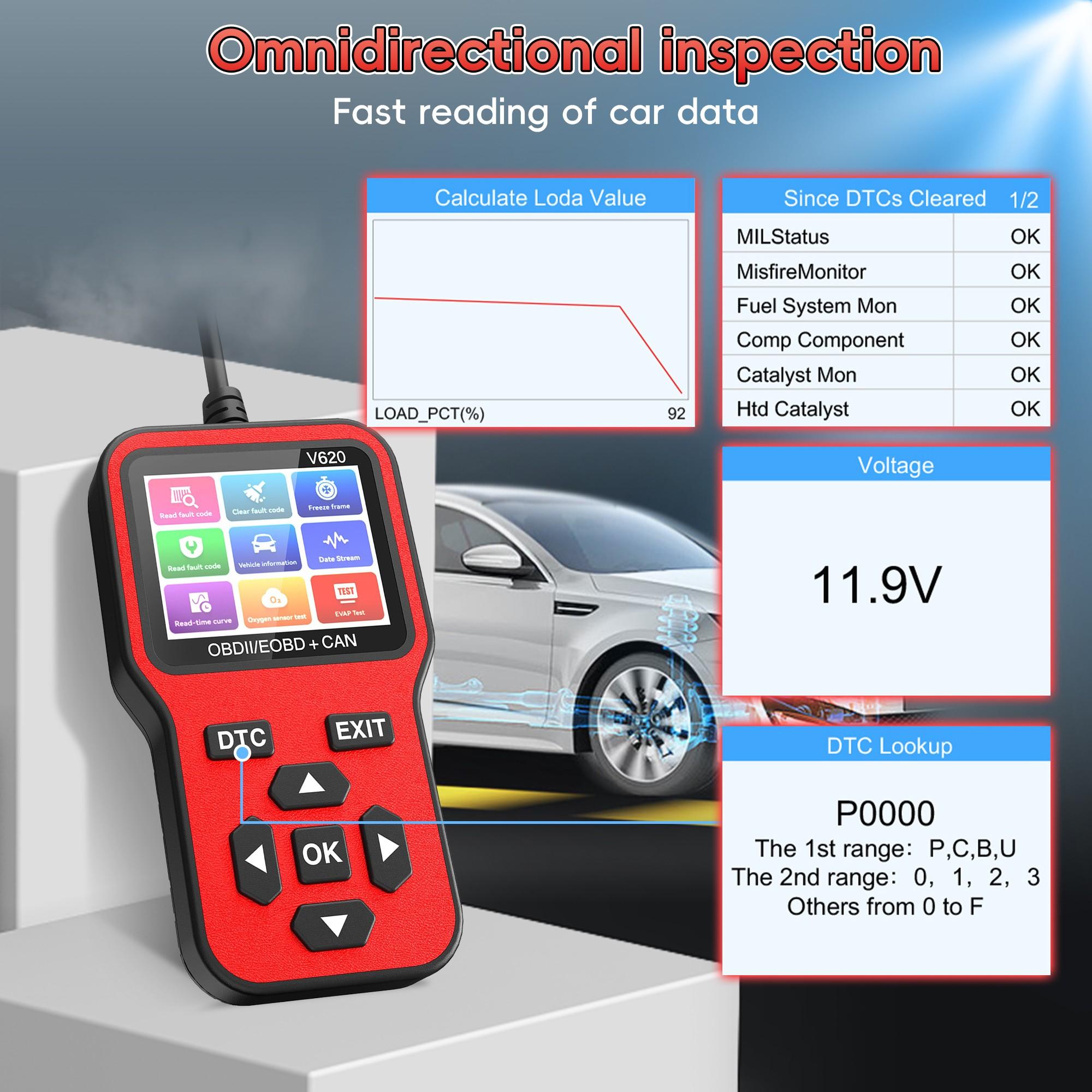 Car Code Reader, OBD2 Scanner Diagnostic Tool for Cars and Trucks, Check Engine Code Reader, OBD2 Scanner with Reset, escaner automotriz I/M Readiness for All OBDII Vehicles
