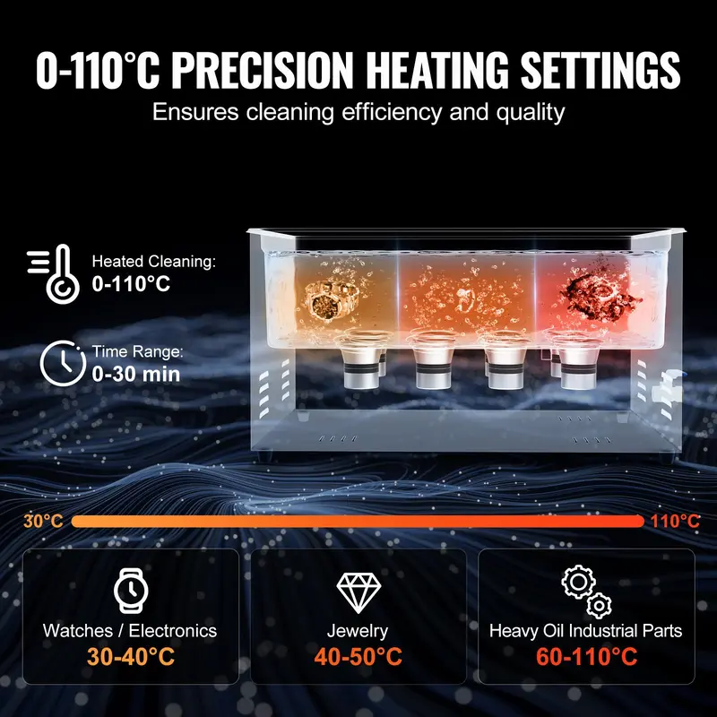 VEVOR 22L 480W Professional Digital Ultrasonic Cleaner with Heater, Timer, Basket - Toolupgrade Cavitation Machine for Lab Tools, Metal Parts, 22 L