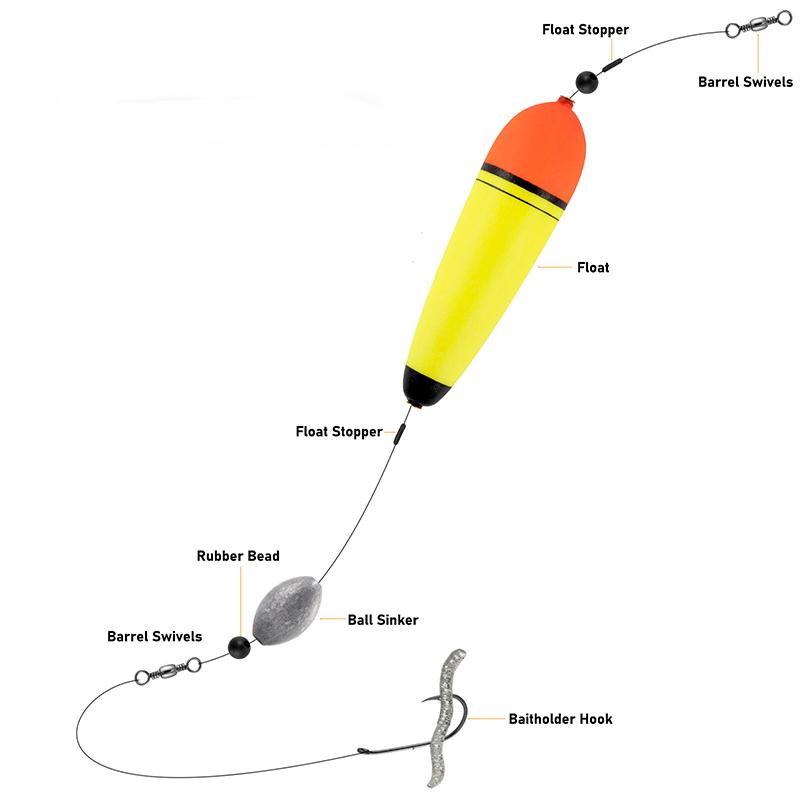 5pcs Dual Color Large Belly Floats, Sea Fishing Buoyancy Aid, Middle-Through Apo Design, Essential Angling Accessories