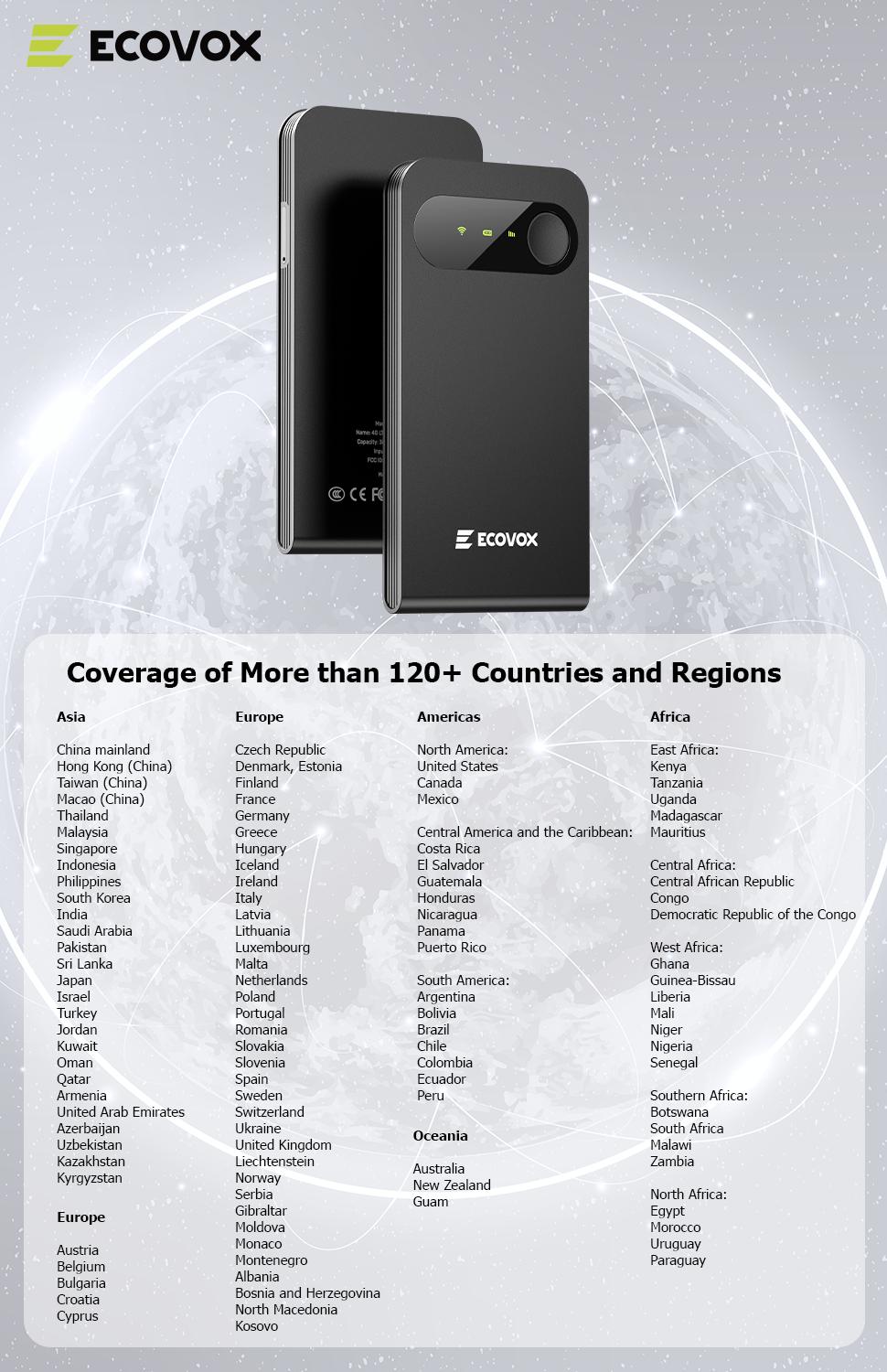 ECOVOX e1 Model 2025 Portable 4G LTE Tri-Band Global Pocket Wi-Fi Hotspot Router, Sim-Free, 802.11A, High-Speed Internet with Massive Free Data for Car/RV Travel in 120+ Countries n Mobile