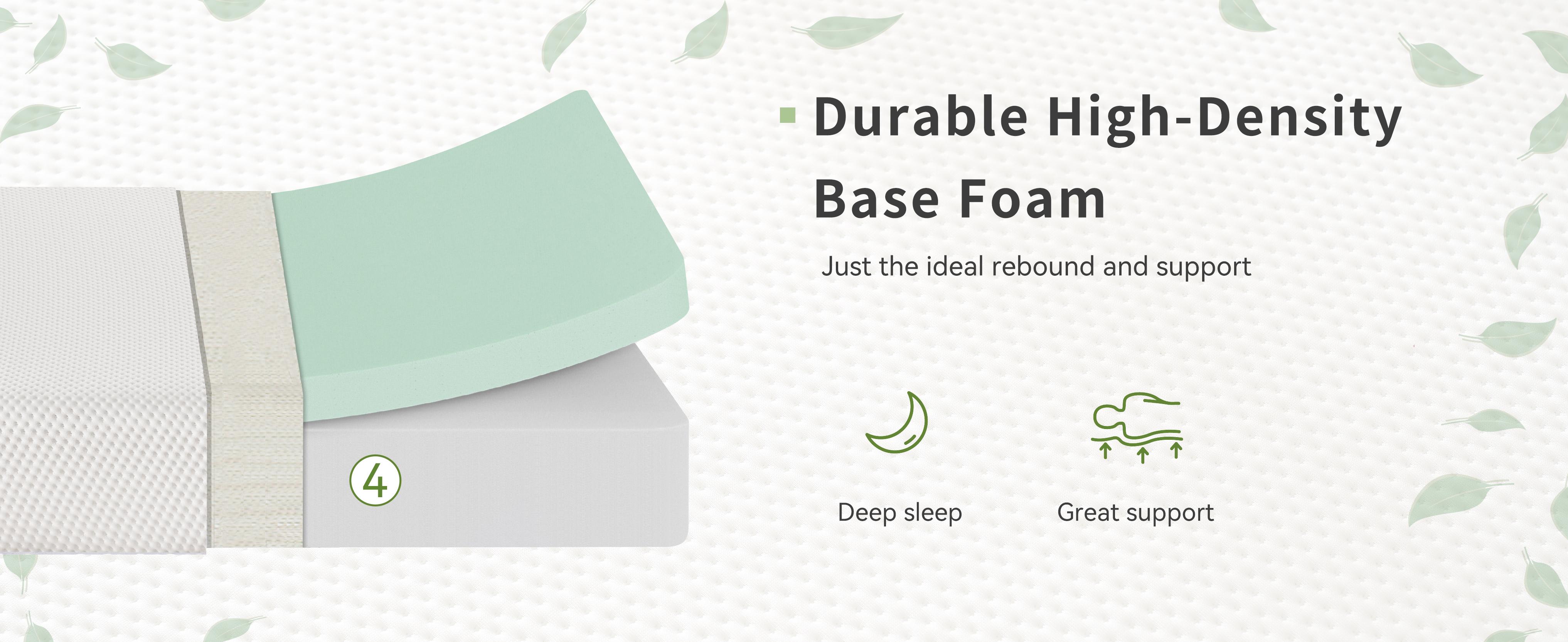 6 Inch Full Size Memory Foam Mattress, Bed in a Box, Medium Firm, Pressure Relief, CertiPUR-US Certified